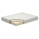  Size_King  -- 10 Inch Chime Memory Foam M69941 King Mattress IMAGE 3