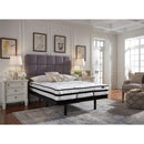  Size_Twin -- Chime 10 Inch Hybrid M69611 Twin Mattress IMAGE 14