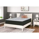  Size_Full  -- Elite Springs Plush M40621 Full Mattress IMAGE 3