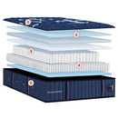  Size_Split California King -- Lux Estate Medium Tight Top Mattress (Split California King) IMAGE 1