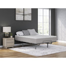  Size_Queen  -- Sierra Sleep Terra Sleep Medium Mattress IMAGE 7