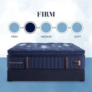  Size_Twin XL  -- Lux Estate Firm Euro Pillowtop Mattress IMAGE 5