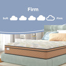  Sherwood Bedding Group Buckaroo Faux Euro Top Medium Mattress (Full) IMAGE 3