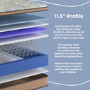  Sherwood Bedding Group Buckaroo Faux Euro Top Medium Mattress (Full) IMAGE 5