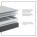  Sherwood Bedding Group Somerset Tight Top Firm Mattress (Queen) IMAGE 5
