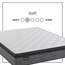  Sherwood Bedding Group Somerset Pillow Top Soft Mattress (Twin) IMAGE 3