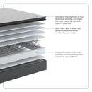  Sherwood Bedding Group Somerset Pillow Top Soft Mattress (King) IMAGE 5