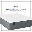  Sherwood Bedding Group Normandy Tight Top Soft Mattress (California King) IMAGE 3