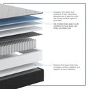  Sherwood Bedding Group Normandy Tight Top Soft Mattress (California King) IMAGE 5