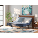  Size_Full  -- Peak 2.0 Bonnell M20121 Full Mattress IMAGE 6