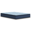  Size_Full  -- Peak 2.0 12 Hybrid M20321 Full Mattress IMAGE 1