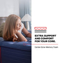  Sealy Brenham II Euro Pillow Top Soft Mattress (Split California King) IMAGE 6