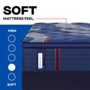  Sealy Brenham II Euro Pillow Top Soft Mattress (Twin XL) IMAGE 2