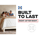  Size_Split California King  -- Brenham II Firm Mattress (Split California King) IMAGE 16