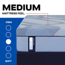  Size_Full  -- Dupont II Medium Mattress (Full) IMAGE 2