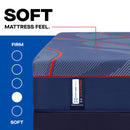  Size_Queen  -- High Point II Soft Mattress (Queen) IMAGE 2