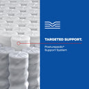  Sealy Medina II Firm Mattress (Split California King) IMAGE 5