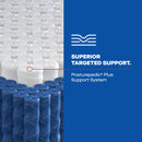  Sealy Paterson II Medium Mattress (Split California King) IMAGE 5