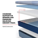  Sealy Paterson II Medium Mattress (Split California King) IMAGE 8