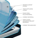  Size_Flex King  --  Tempur-LuxeBreeze® Medium Hybrid Mattress (Split Head King) IMAGE 6