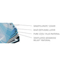  Size_Flex King  -- Tempur-LuxeBreeze® Soft Mattress (Split Head King) IMAGE 15