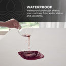  Tempur-Pedic Tempur Mattress Protector (Full) IMAGE 7