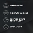  Tempur-Pedic Tempur Mattress Protector (Full) IMAGE 8